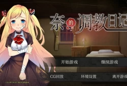 奈的调教日记 官方中文版 电脑 手机双端 双端适配 全平台运行指南